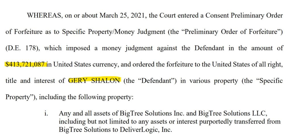 Gery Shalon ordered to pay $413 million penalty in the US