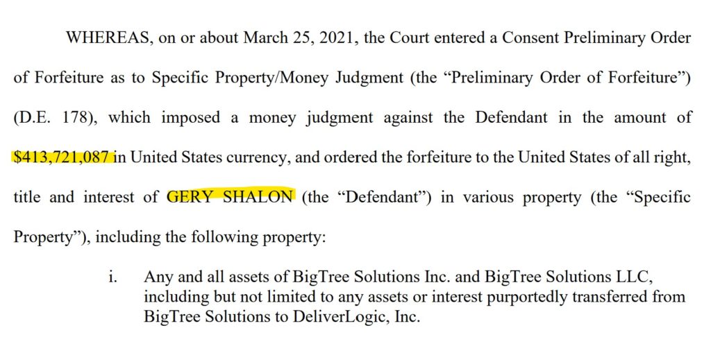 Gery Shalon ordered to pay $413 million penalty in the US