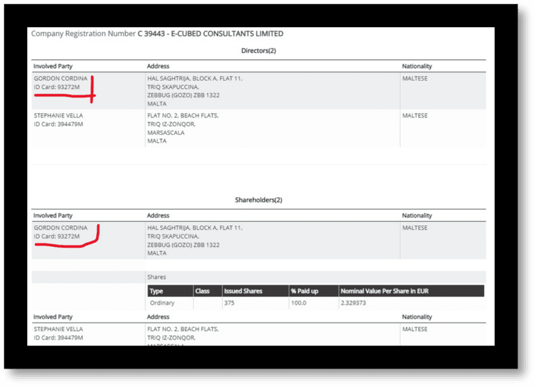 Exposed! Bank Of Valetta Chairman And His Side Hustles with MGA!