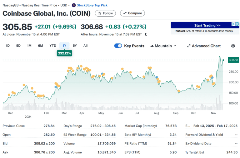 Gen Z Investor Briefing: Crypto Powerhouse Coinbase!