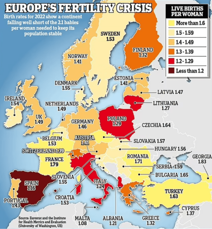 Europe and its fertility crisis